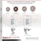 Service Caster 3.5 Inch High Temp Glass Filled Nylon Swivel 7/8 Inch Square Stem Caster Set SCC SCC-SQ20S3514-GFNSHT-78-4 - alternate 3